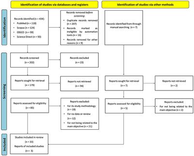 Association between TPH1 polymorphisms and the risk of suicide behavior: An updated meta-analysis of 18,398 individuals